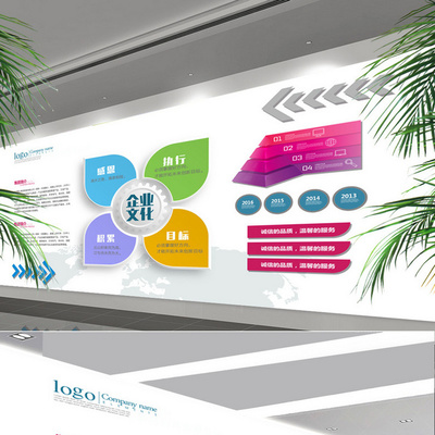 企業文化形象墻設計 塑造企業形象的精髓