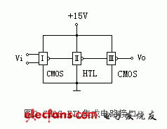 cmos集成電路設(shè)計(jì) 二 接口電路詳解