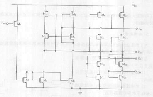 寬擺幅偏置電路的設計挑戰與解決方案 從Analog/RF IC設計視角探討