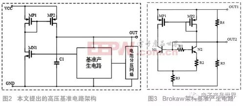高壓集成電路中的高性能基準電壓源設計解析